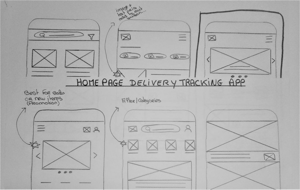 Paper wireframes for a delivery tracking app.